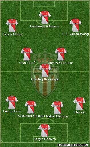 AS Monaco FC Formation 2015