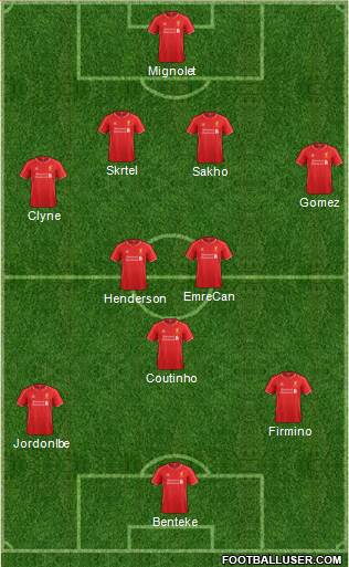 Liverpool Formation 2015