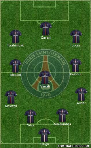 Paris Saint-Germain Formation 2015