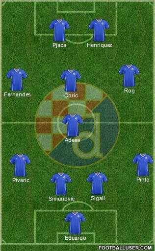 NK Dinamo Formation 2015