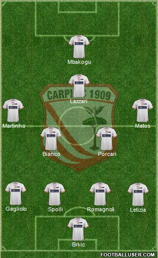 Carpi Formation 2015