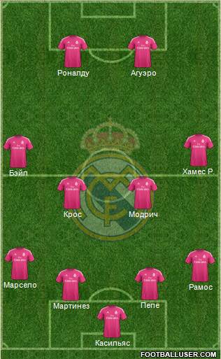 Real Madrid C.F. Formation 2015