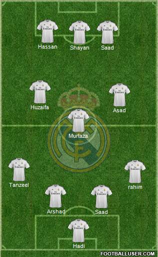 Real Madrid C.F. Formation 2015