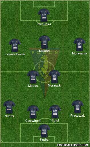 Pogon Szczecin Formation 2015