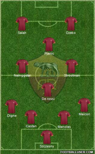 AS Roma Formation 2015