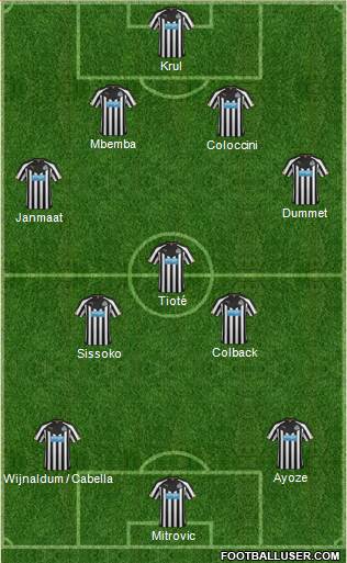 Newcastle United Formation 2015