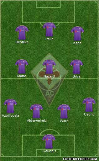 Fiorentina Formation 2015