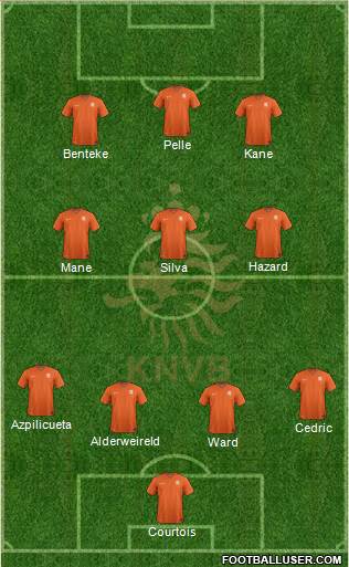 Holland Formation 2015