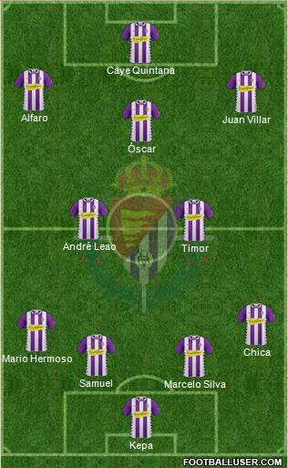 R. Valladolid C.F., S.A.D. Formation 2015
