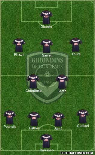 FC Girondins de Bordeaux Formation 2015
