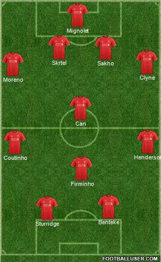 Liverpool Formation 2015