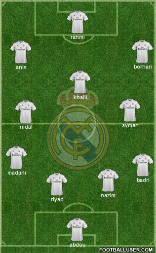 Real Madrid C.F. Formation 2015