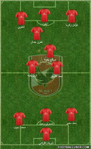 Al-Ahly Sporting Club Formation 2015