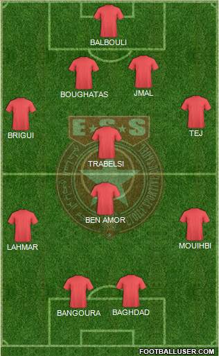Etoile Sportive du Sahel Formation 2015
