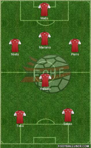Albania Formation 2015