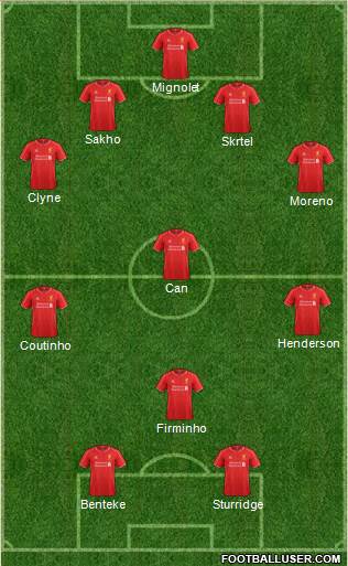 Liverpool Formation 2015