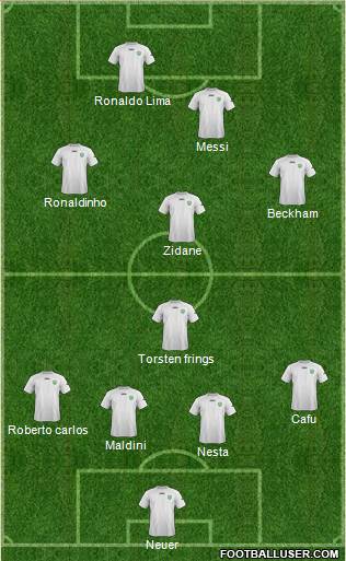 Uzbekistan Formation 2015