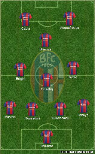 Bologna Formation 2015