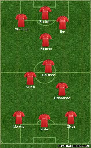 Liverpool Formation 2015