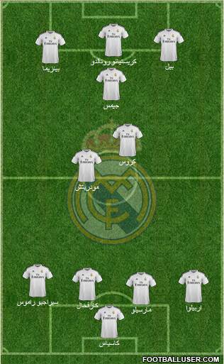 Real Madrid C.F. Formation 2015