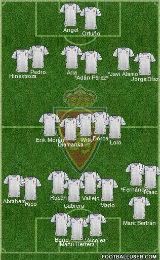 R. Zaragoza S.A.D. Formation 2015