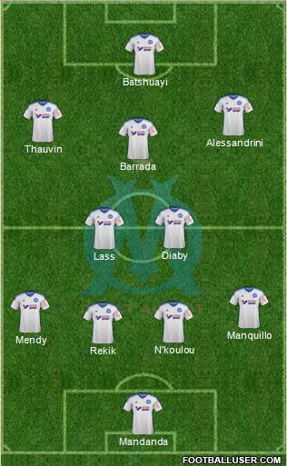 Olympique de Marseille Formation 2015