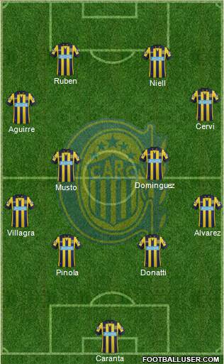 Rosario Central Formation 2015