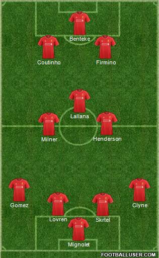 Liverpool Formation 2015