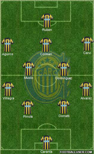 Rosario Central Formation 2015