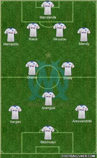 Olympique de Marseille Formation 2015