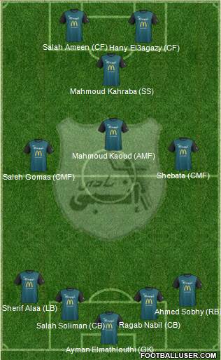 ENPPI Club Formation 2015