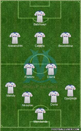 Olympique de Marseille Formation 2015