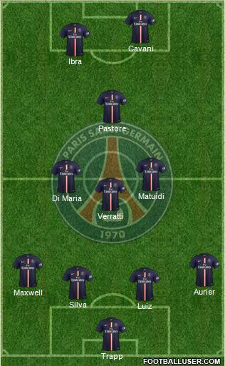 Paris Saint-Germain Formation 2015