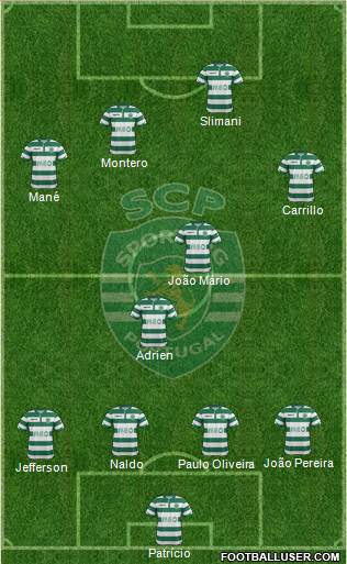 Sporting Clube de Portugal - SAD Formation 2015