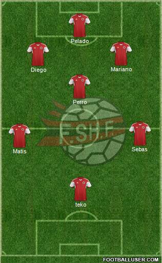 Albania Formation 2015