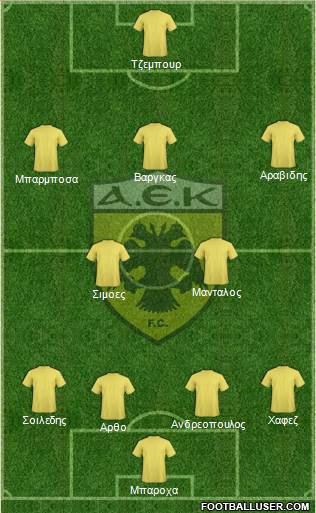 AEK Athens Formation 2015