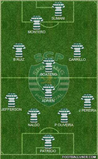 Sporting Clube de Portugal - SAD Formation 2015