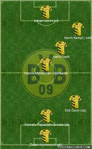 Borussia Dortmund Formation 2015