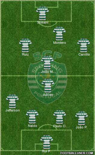 Sporting Clube de Portugal - SAD Formation 2015