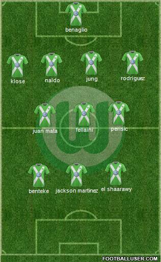 VfL Wolfsburg Formation 2015