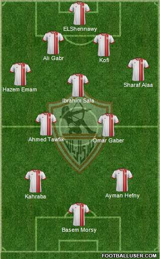 Zamalek Sporting Club Formation 2015