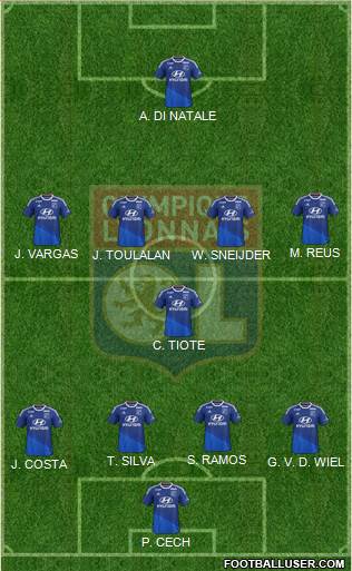 Olympique Lyonnais Formation 2015