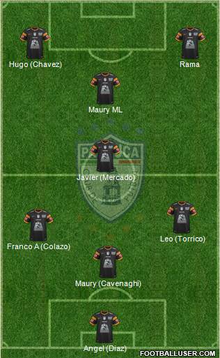 Club Deportivo Pachuca Formation 2015
