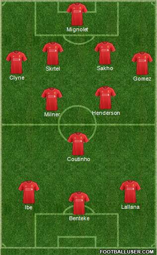 Liverpool Formation 2015