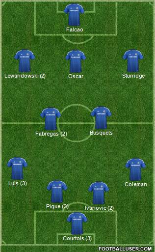 Chelsea Formation 2015
