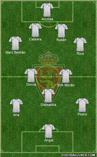 R. Zaragoza S.A.D. Formation 2015