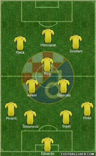 NK Dinamo Formation 2015