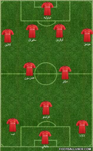 Liverpool Formation 2015