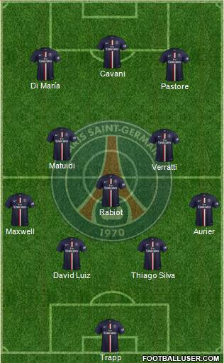 Paris Saint-Germain Formation 2015