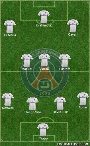 Paris Saint-Germain Formation 2015